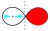 Get rochePlot at SourceForge.net. Fast, secure and Free Open Source software downloads